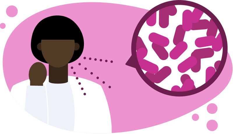 When Sharing Isn’t Caring: A Beginner’s Guide to Contagious Diseases - Aussie Pharmacy