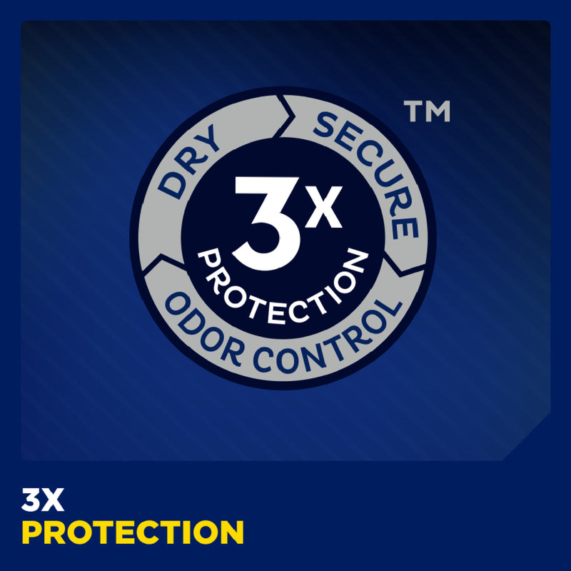 Tena Men Active Fit Absorbent Protector Level 3 Super 8