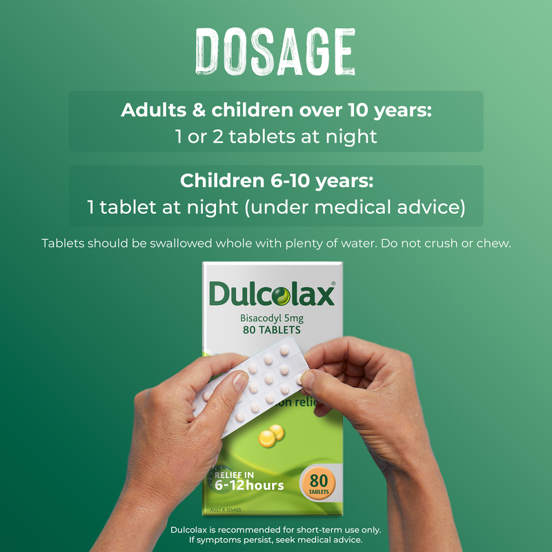 Dulcolax 80 Tablets