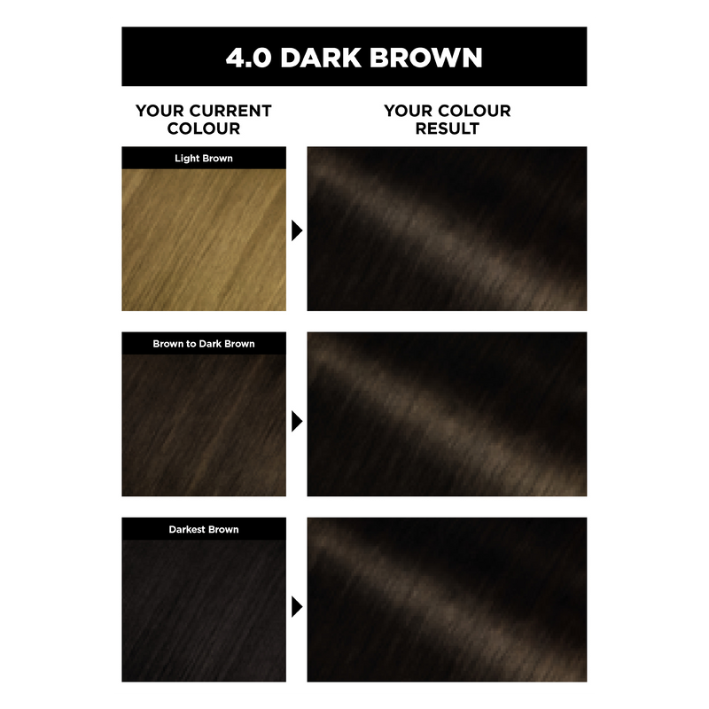 Garnier Olia Deep Black 4.0 Permanent Hair Colour