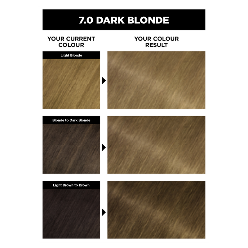 Garnier Olia Deep Black 7.0 Permanent Hair Colour