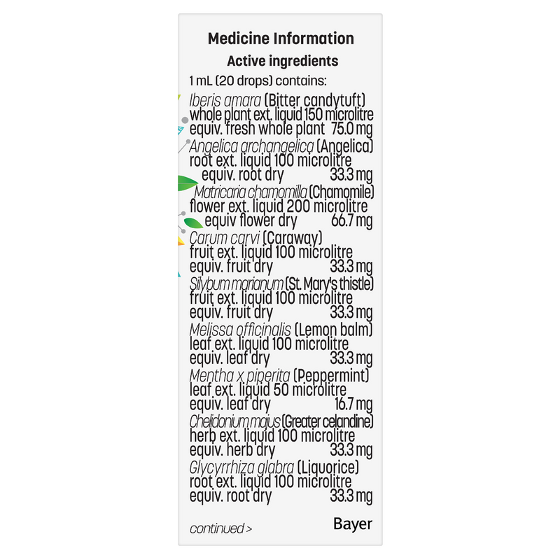 Iberogast IBS and Functional Indigestion Relief Herbal Liquid 50mL