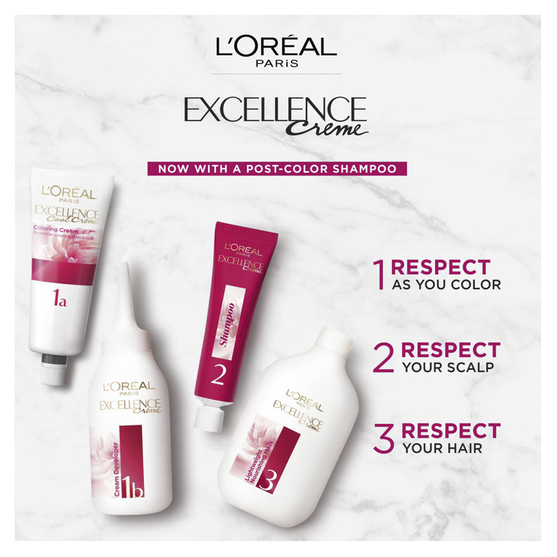L'Oréal Paris Excellence Crème Permanent Hair Colour 4.15 Dark Frosted Brown