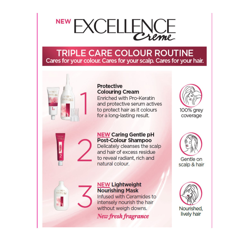 L'Oréal Paris Excellence Crème Permanent Hair Colour  5.6 Rich Auburn