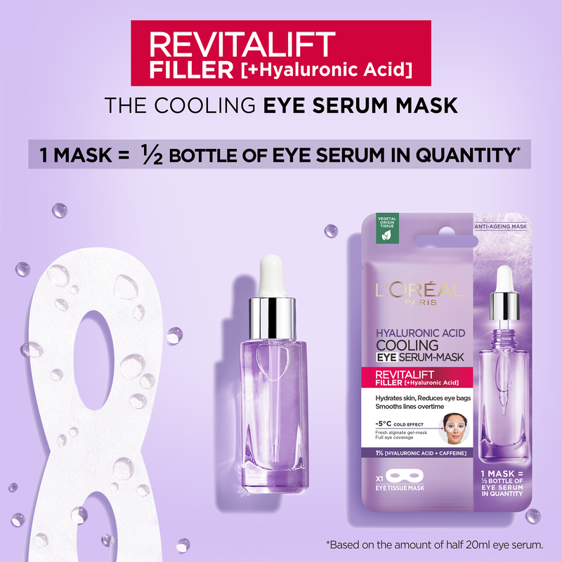 L'Oreal Paris Revitalift Filler Hyaluronic Acid Cooling Eye Serum Mask
