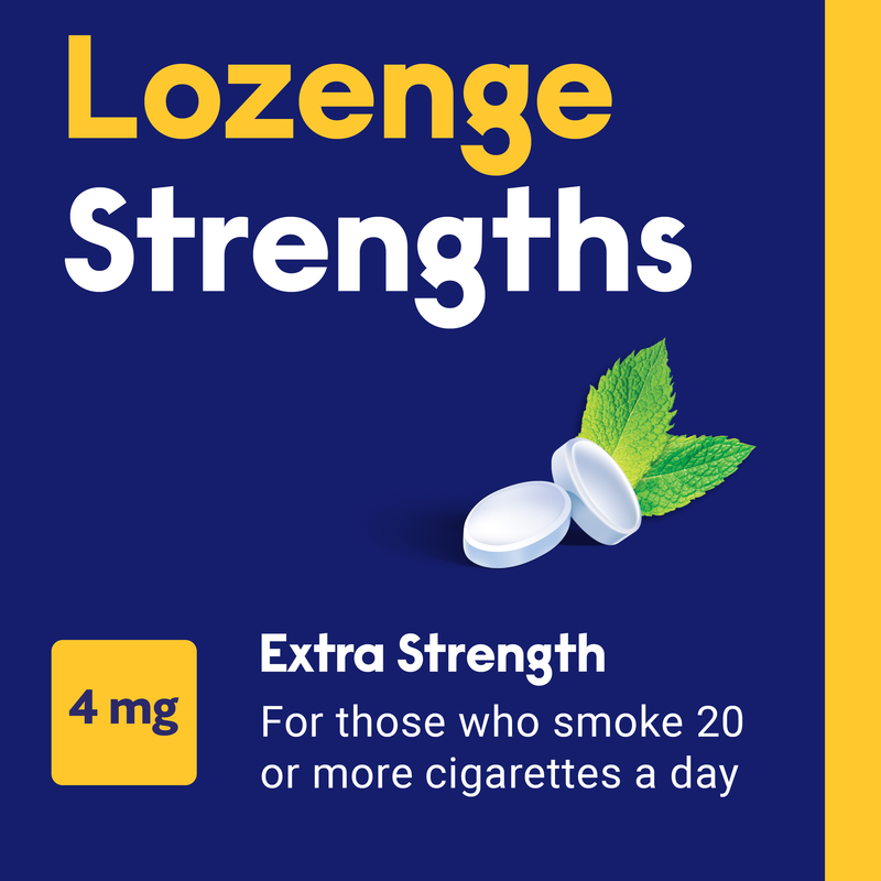 Nicabate Mini Lozenges Extra Strength Mint 4mg 20 Lozenges