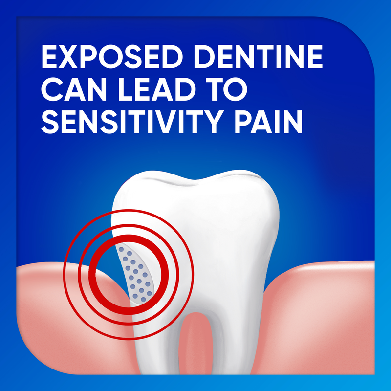 Sensodyne Daily Care + Whitening Sensitivity Toothpaste 50g
