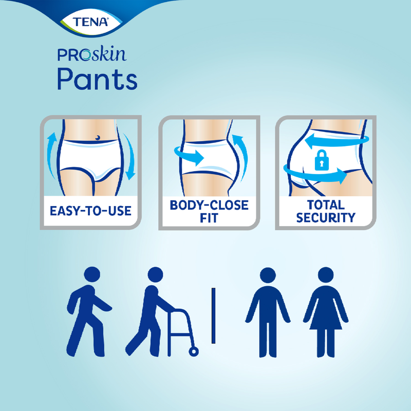 TENA ProSkin Pants Plus Small 14 Pack
